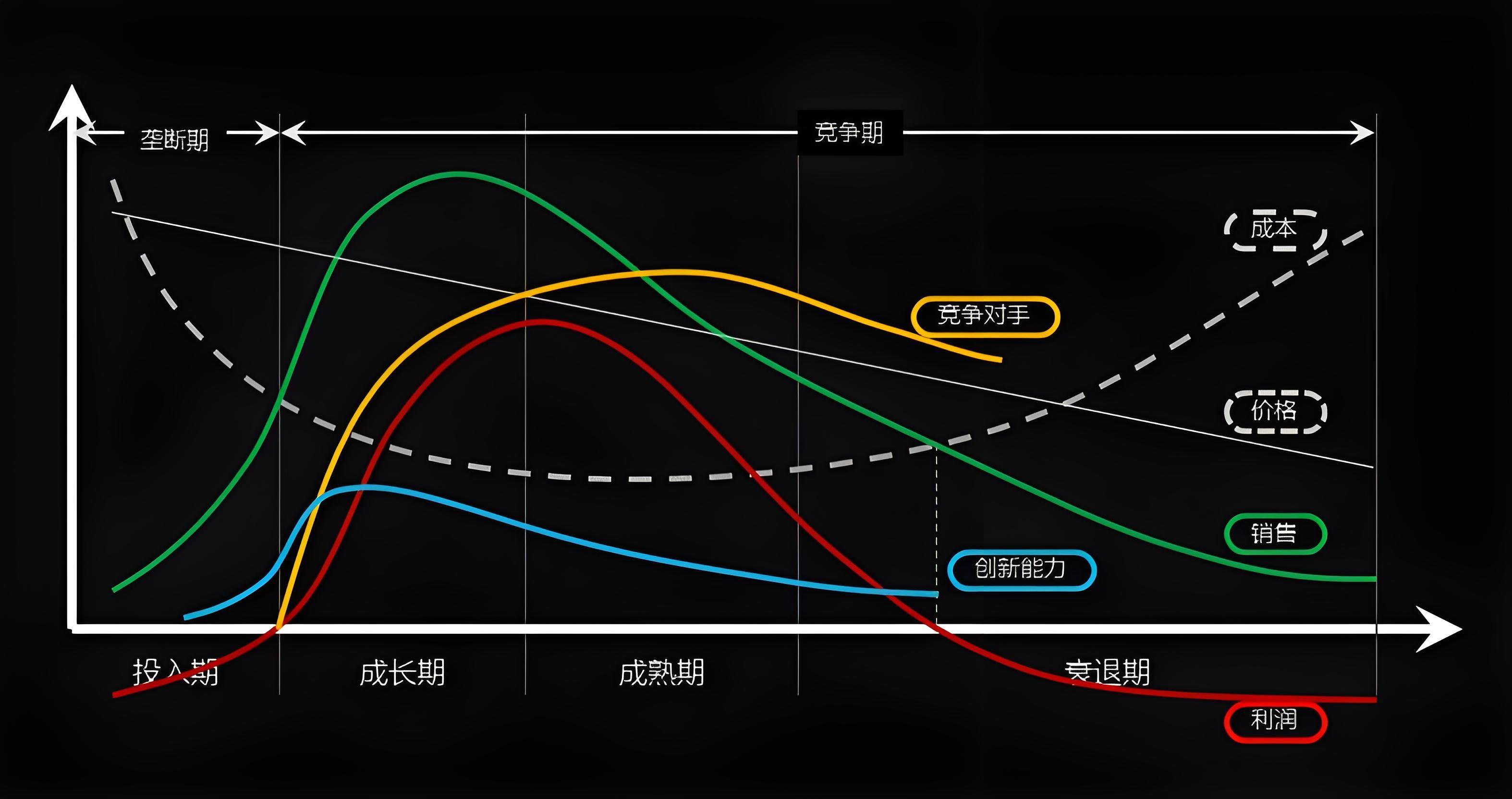 2024玻尿酸行业发展现状及市场规模、企业竞争格局分析_人保车险   品牌优势——快速了解燃油汽车车险,人保车险