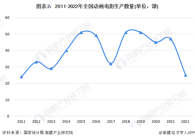 人保服务,人保财险 _2024汽车配件行业发展现状及市场规模、竞争格局分析