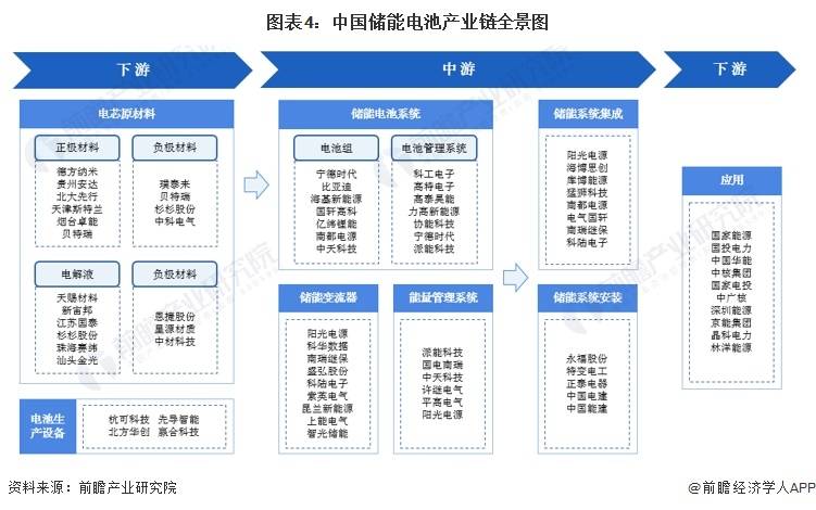2024废金属行业市场发展现状及供需格局、未来前景分析_人保车险,人保护你周全