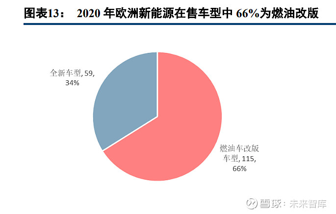 中医馆行业市场分析及发展前景预测_人保车险   品牌优势——快速了解燃油汽车车险,人保财险政银保 