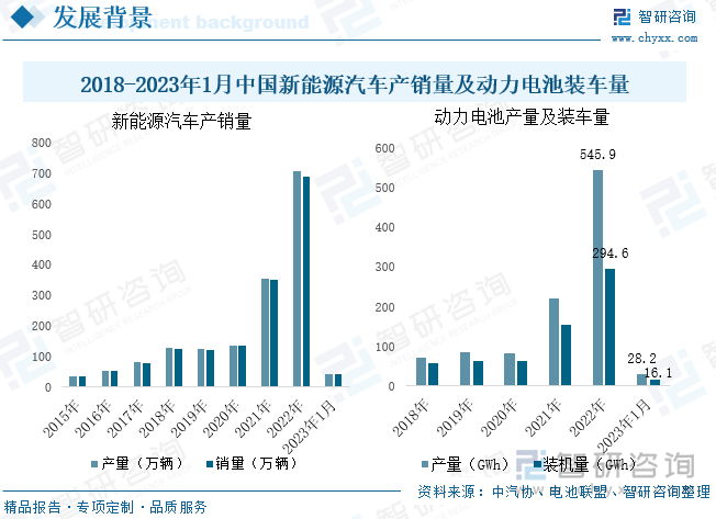 中医馆行业市场分析及发展前景预测_人保车险   品牌优势——快速了解燃油汽车车险,人保财险政银保 