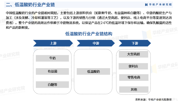 2024年出版发行行业现状未来市场趋势展望_人保服务,人保财险 