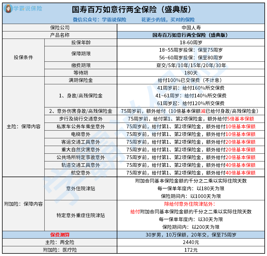 2024木门行业市场发展现状及消费者画像分析_人保服务,拥有“如意行”驾乘险，出行更顺畅！