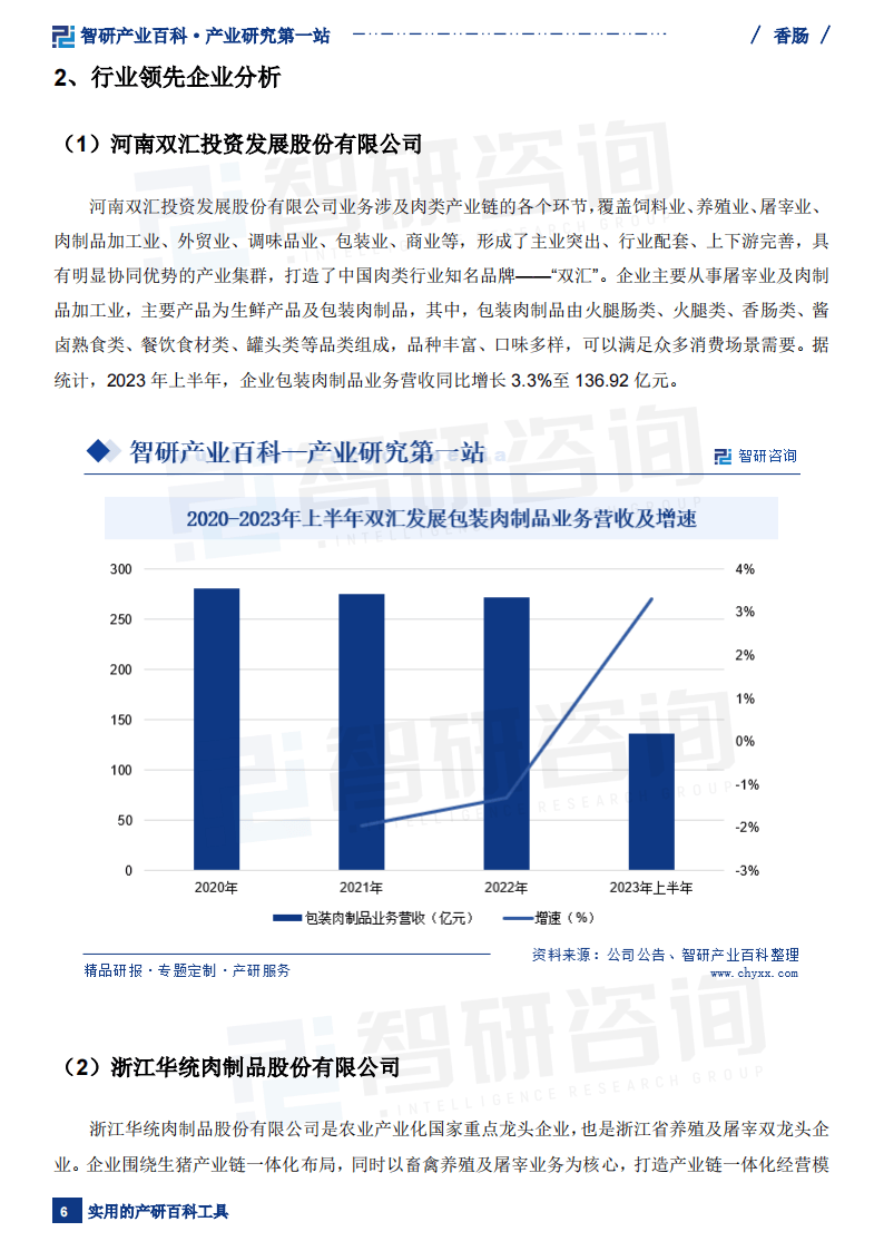 人保车险   品牌优势——快速了解燃油汽车车险,人保车险_显示器行业现状、竞争格局及未来发展趋势展望