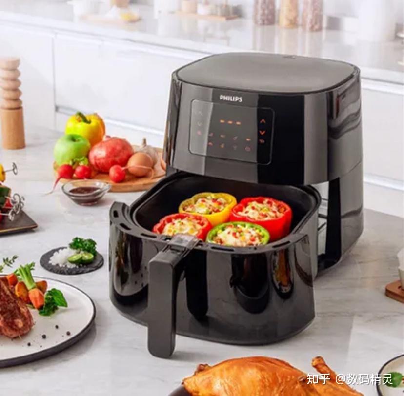 人保服务 ,人保车险_2024中国空气炸锅行业发展前景及深度调研分析