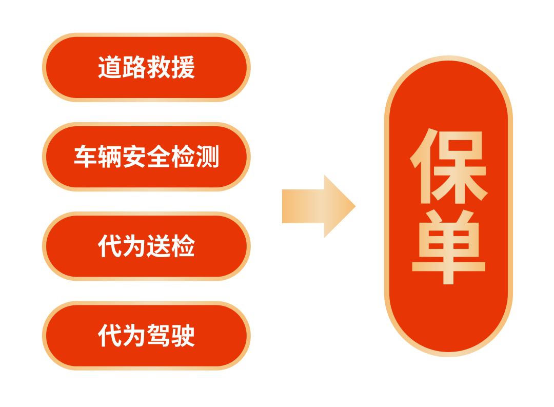 人保车险,拥有“如意行”驾乘险，出行更顺畅！_2024年中国阻燃布行业现状及未来发展前景分析