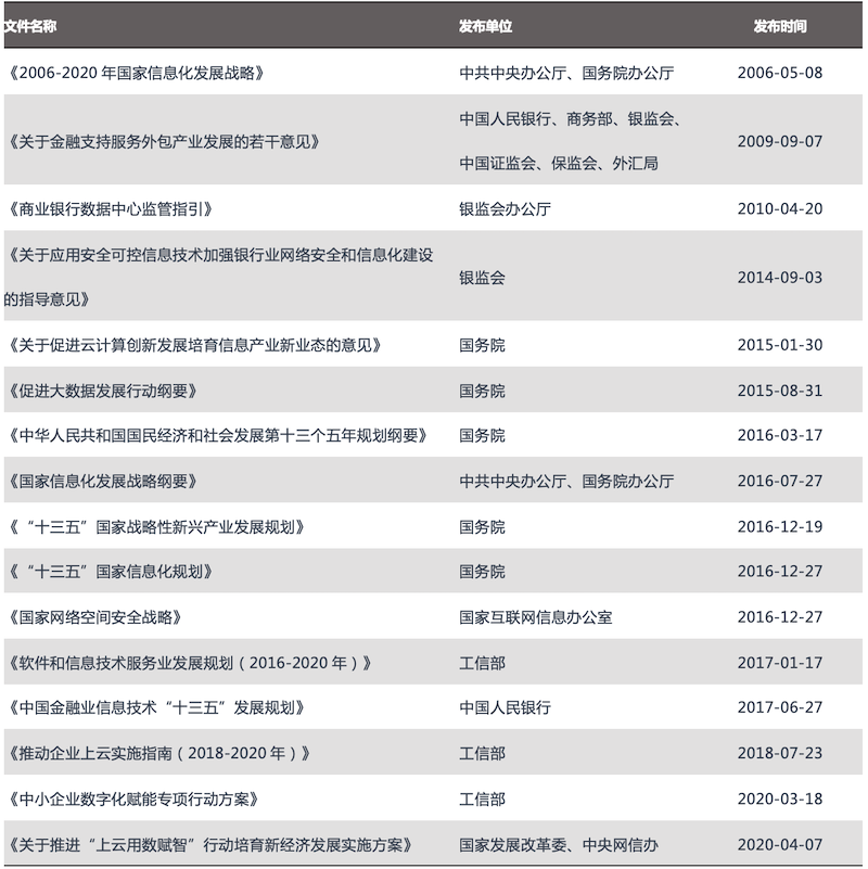 人保车险,人保有温度_2024年中国石质瓷行业产业链结构分析及未来发展趋势
