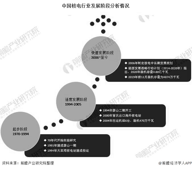 软胶囊行业发展环境、竞争格局及未来前景分析_拥有“如意行”驾乘险，出行更顺畅！,人保护你周全