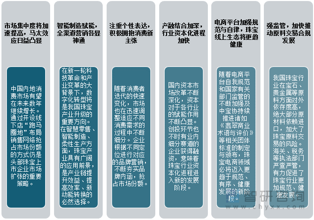 软胶囊行业发展环境、竞争格局及未来前景分析_拥有“如意行”驾乘险，出行更顺畅！,人保护你周全