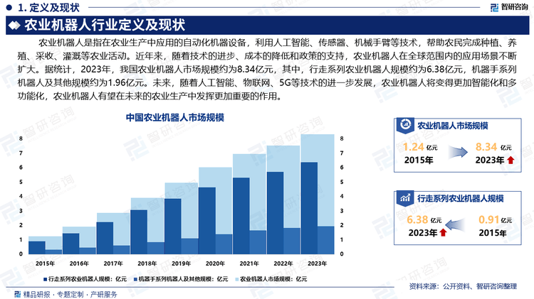 人保有温度,人保护你周全_2024年清洁燃料行业发展环境及市场供需状况分析