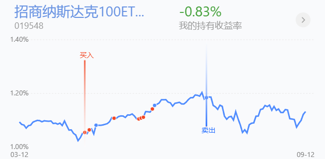预定利率下调 保险还香吗？｜保卫财富