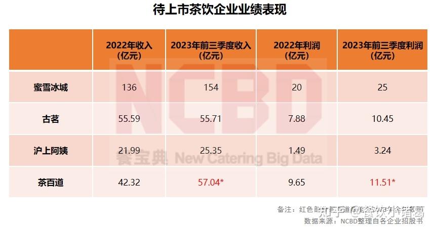 2024中国3D打印行业市场竞争分析与发展前景预测_人保车险   品牌优势——快速了解燃油汽车车险,人保财险政银保 
