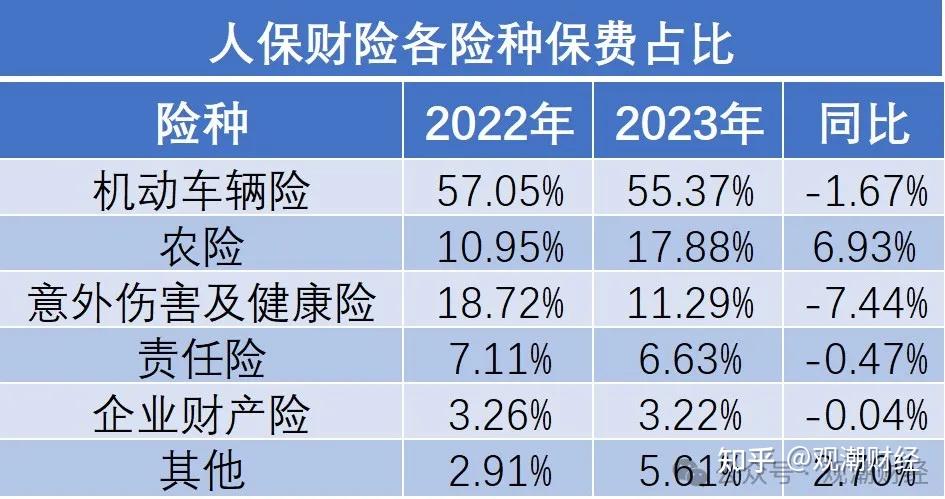 中国软件技术行业投资规划研究与发展策略分析_人保服务 ,人保服务