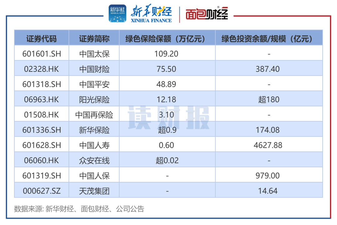 中国软件技术行业投资规划研究与发展策略分析_人保服务 ,人保服务
