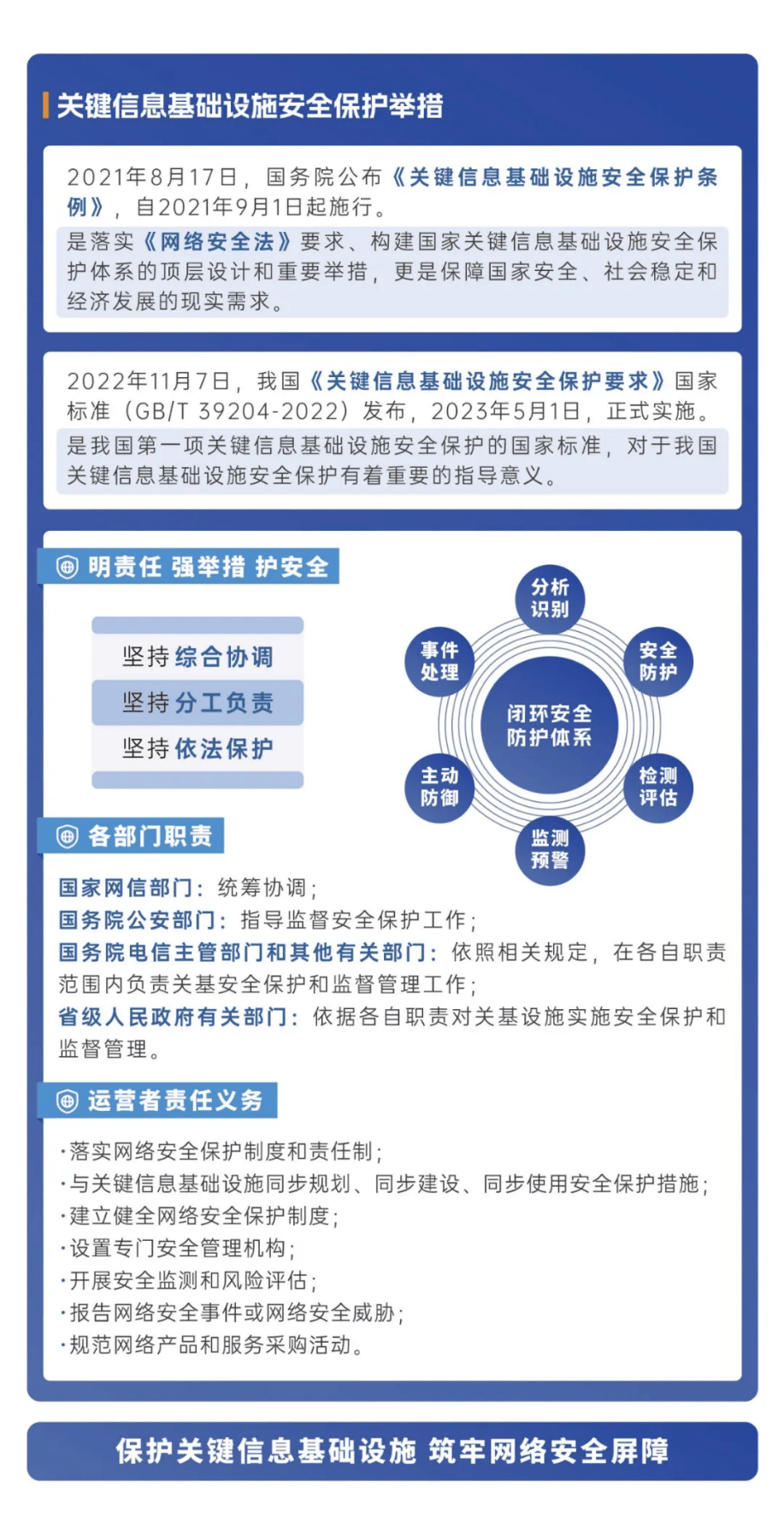 中国软件技术行业投资规划研究与发展策略分析_人保服务 ,人保服务