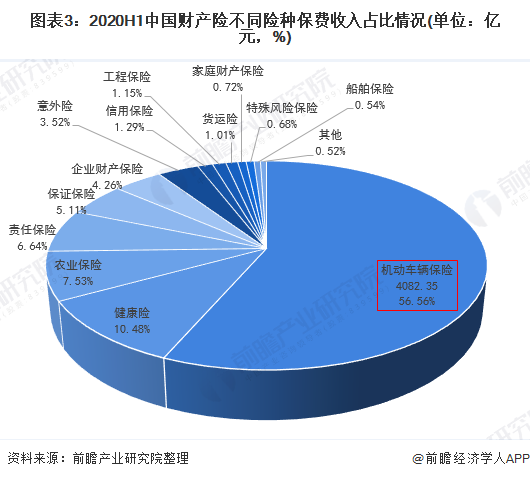 人保车险,人保财险 _2024年中国养老护理行业发展现状深度分析