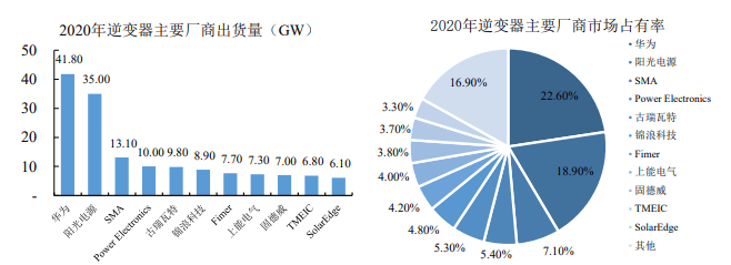 2024年低能量饮料行业发展现状及未来市场空间分析_保险有温度,人保财险政银保 