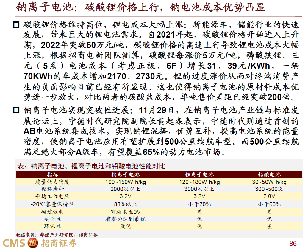冷链物流行业风险投资态势及投融资策略指引_人保车险   品牌优势——快速了解燃油汽车车险,人保财险 