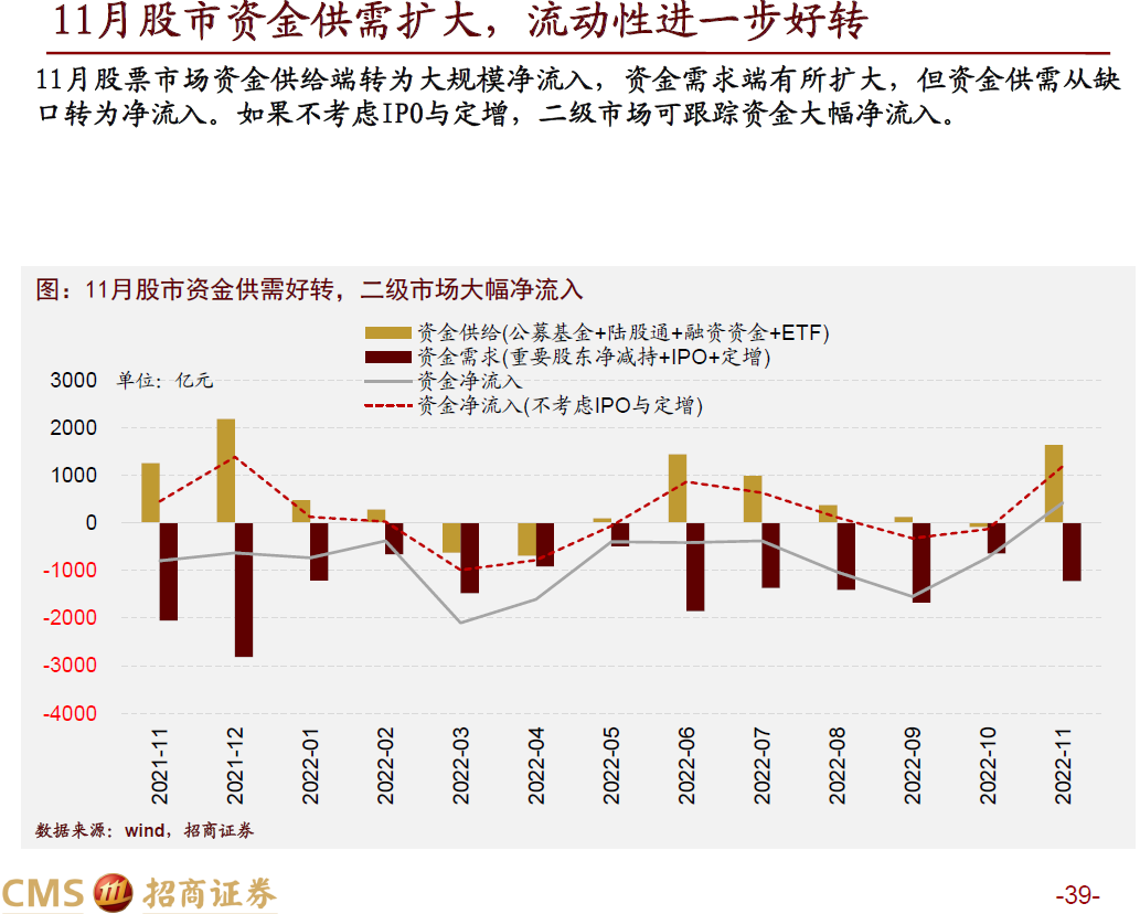 冷链物流行业风险投资态势及投融资策略指引_人保车险   品牌优势——快速了解燃油汽车车险,人保财险 