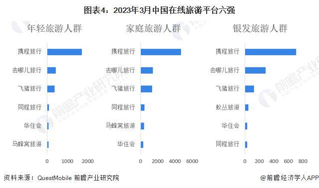 人保护你周全,人保有温度_2024服务机器人行业市场现状及供需格局、竞争格局分析