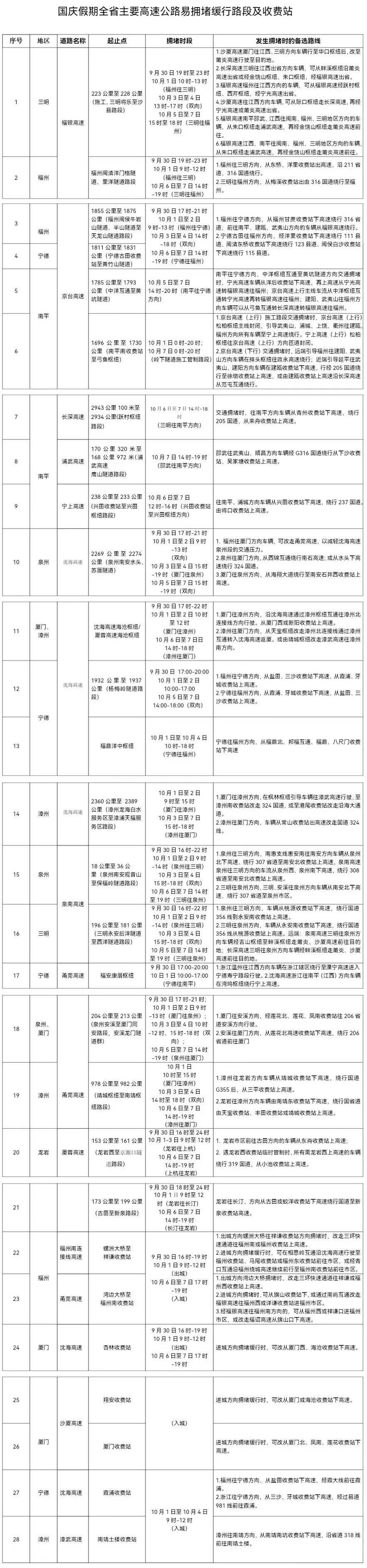 人保服务,拥有“如意行”驾乘险，出行更顺畅！_2024数字产业化发展现状及市场规模、竞争格局分析
