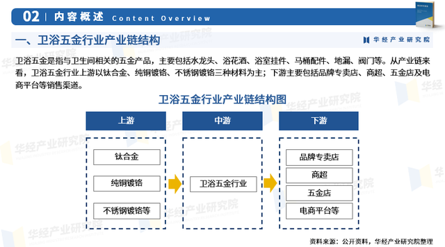 保险有温度,人保财险 _2024电子浆料产业链上下游发展现状及市场规模分析
