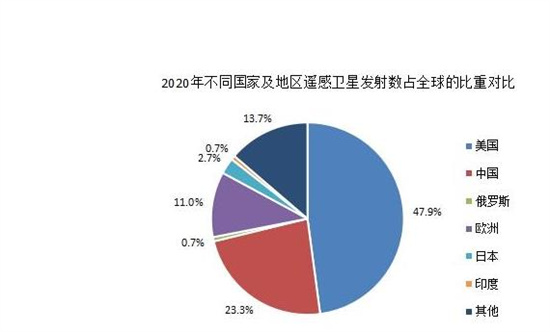 人保伴您前行,人保护你周全_汽车驱动桥行业发展现状分析及未来市场趋势预测