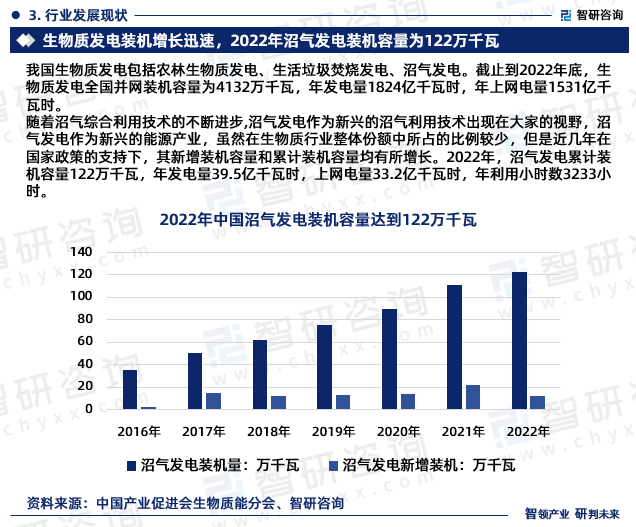 2024年锂电池材料行业发展现状、竞争格局及未来发展趋势与前景分析_人保伴您前行,人保有温度