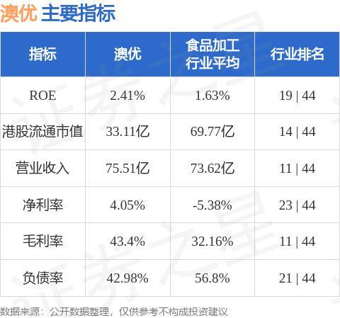 29股今日获机构买入评级 7股上涨空间超10%