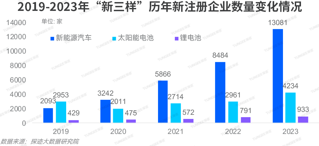 2024年轻型飞机行业市场壁垒及未来发展空间分析_人保服务,人保有温度