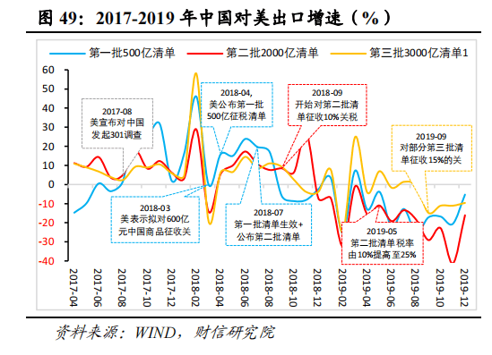 投资收益回暖 多家上市险企前三季度净利润预增