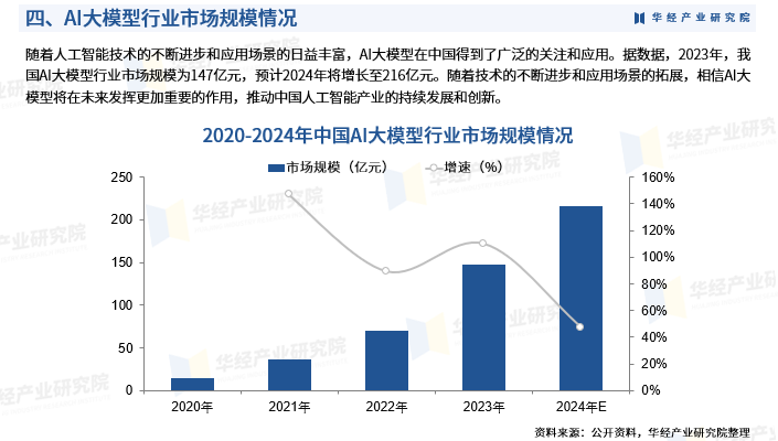 2024网络剧行业市场深度调研与未来发展趋势预测_保险有温度,人保财险 