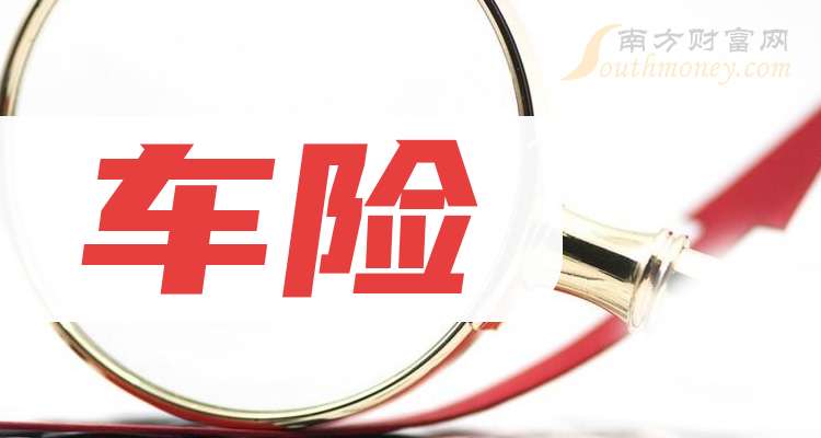 2024版光伏逆变器市场行情分析及相关技术深度调研_人保车险   品牌优势——快速了解燃油汽车车险,拥有“如意行”驾乘险，出行更顺畅！