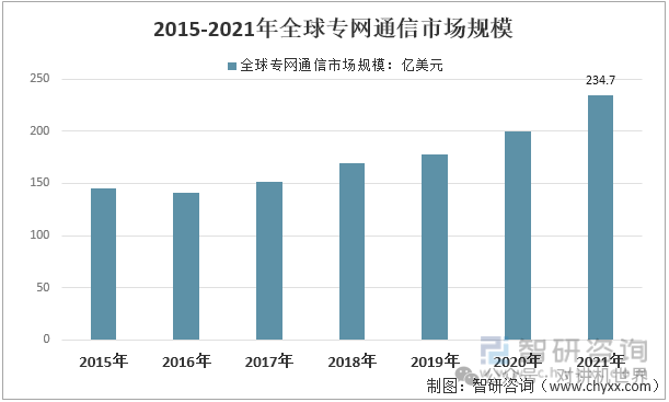 2024特殊教育行业未来发展趋势及投资前景预测_人保车险   品牌优势——快速了解燃油汽车车险,人保服务