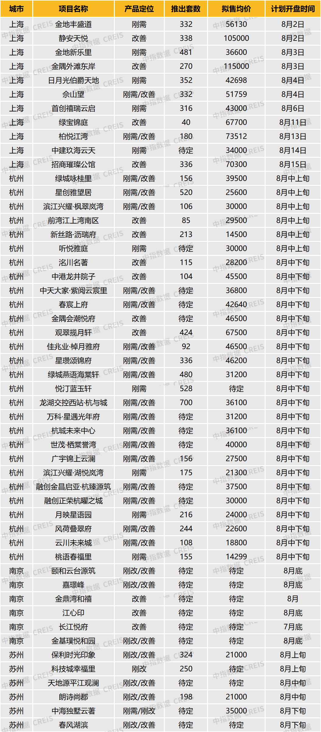 方正证券：医疗影像设备板块回暖趋势显现