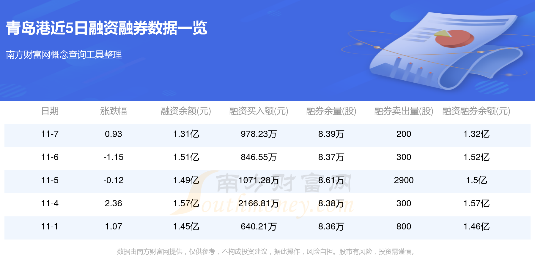 机械设备行业11月20日资金流向日报