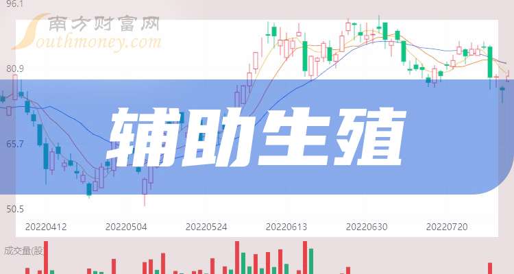 计算机行业今日净流出资金18.48亿元，中国长城等14股净流出资金超亿元