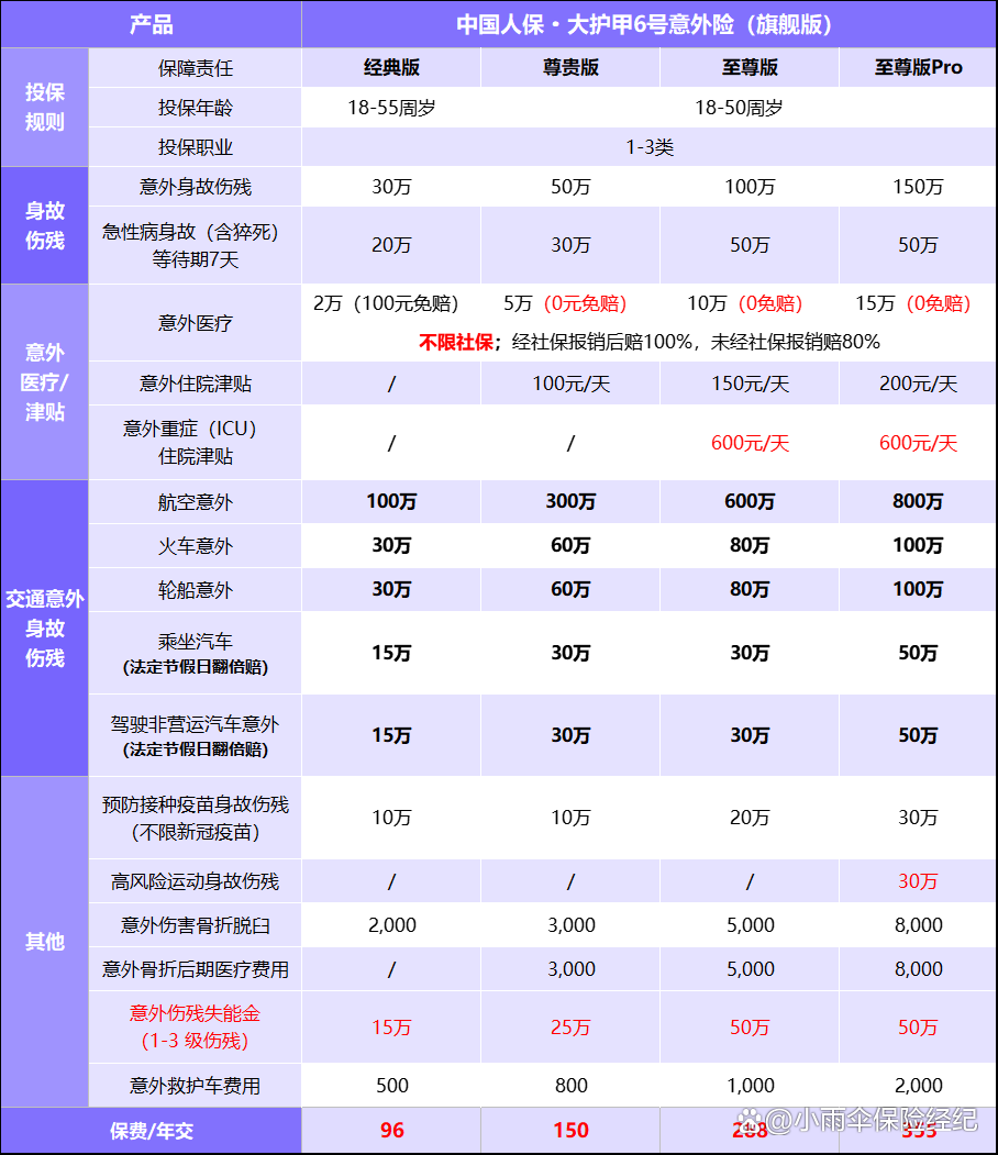 2024年温泉旅游产业现状、竞争格局就及未来发展趋势与前景分析_人保服务 ,人保服务