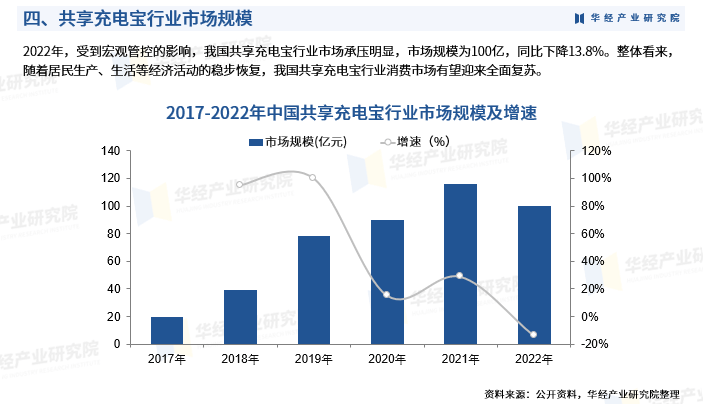 2024度假酒店行业市场发展现状及供需格局、未来前景分析_人保车险   品牌优势——快速了解燃油汽车车险,人保财险政银保 