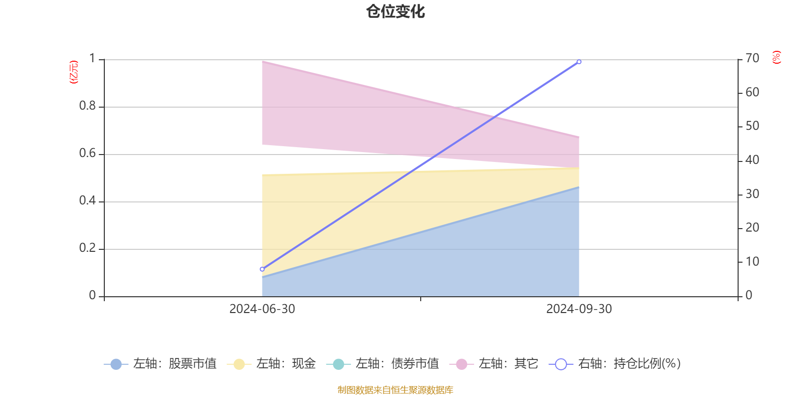 农银人寿一支公司被罚款11.4万元
