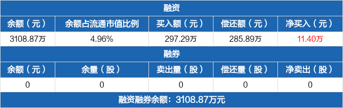 农银人寿一支公司被罚款11.4万元