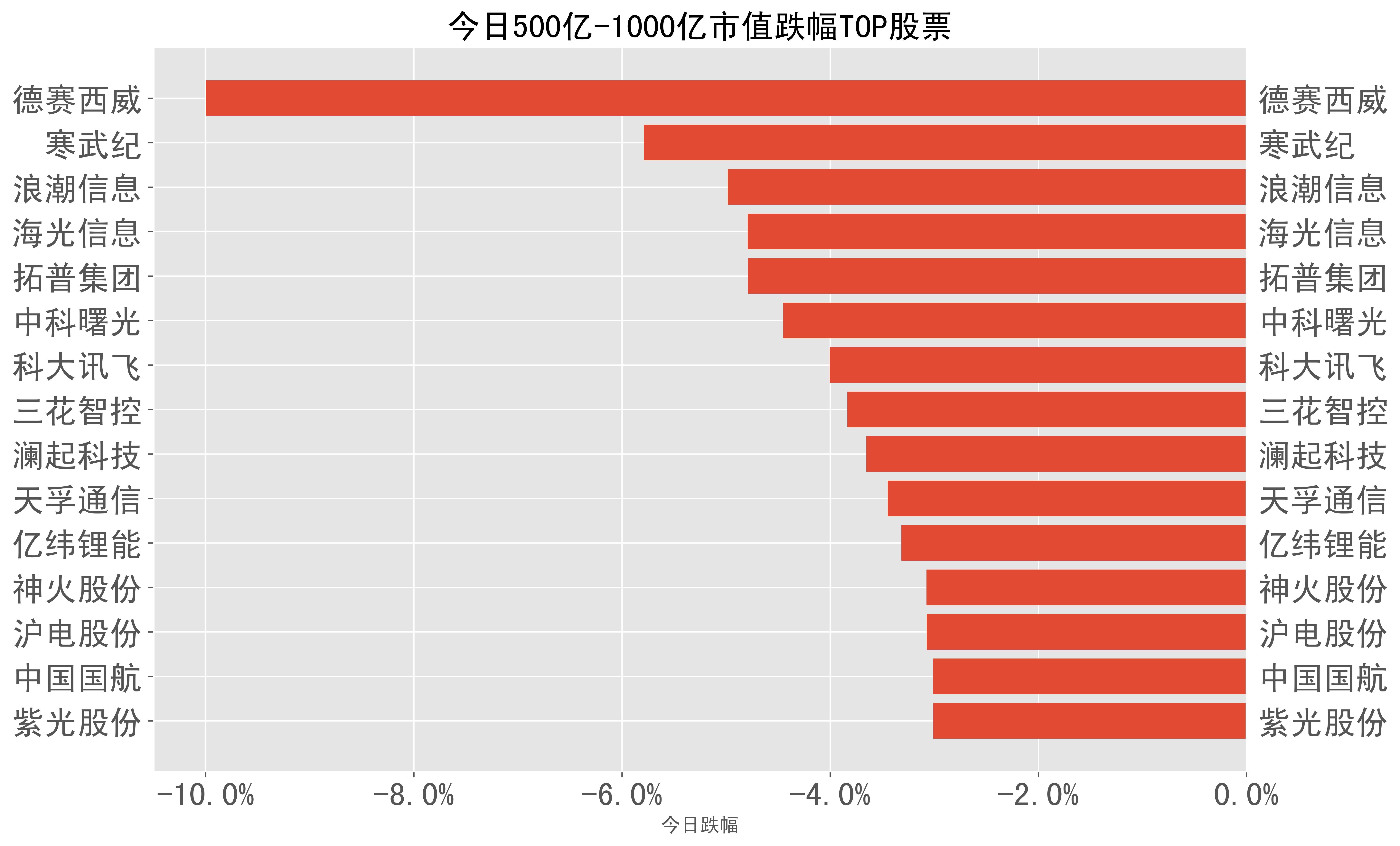 长川科技获得外观设计专利授权：“电气柜”