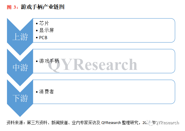 温泉旅游产业现状及未来发展趋势分析 冬日花式暖消费升温_人保护你周全,人保有温度