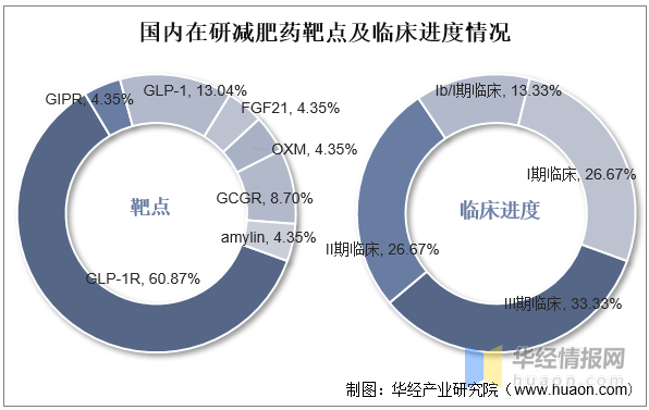 温泉旅游产业现状及未来发展趋势分析 冬日花式暖消费升温_人保护你周全,人保有温度