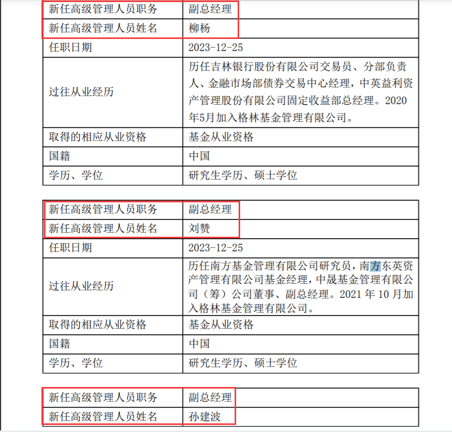 2025年公募基金行业发展趋势及政策战略管理_保险有温度,人保服务