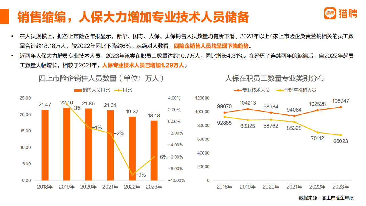 人保服务,人保护你周全_2024年童车行业市场现状与发展前景预测