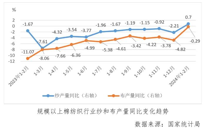 2025城市环保行业发展现状及市场规模、未来前景分析_人保服务 ,拥有“如意行”驾乘险，出行更顺畅！