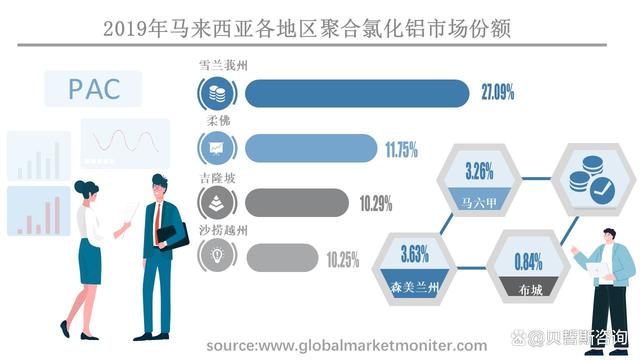 2025绿色建材行业市场现状及企业竞争格局、未来前景分析_人保服务,拥有“如意行”驾乘险,出行更顺畅!