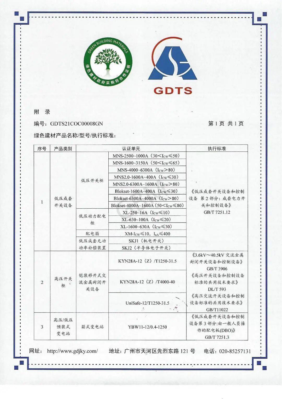2025绿色建材行业市场现状及企业竞争格局、未来前景分析_人保服务,拥有“如意行”驾乘险,出行更顺畅!