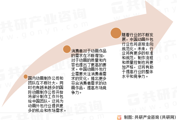 保险有温度,人保财险 _燃气壁挂炉行业产业链结构及供需分析